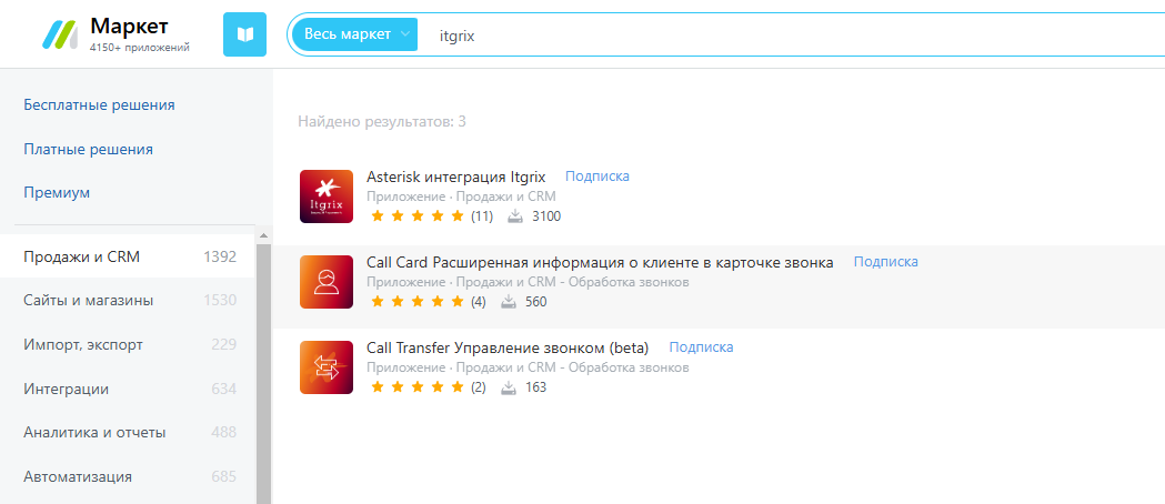 коннектор Itgrix в вашем корпоративном портале